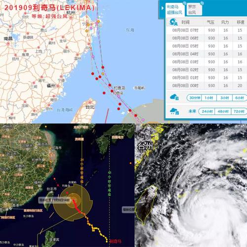 台风“利奇马”对农业有什么影响？有什么防御措施「台风强势来袭」 哲学论文