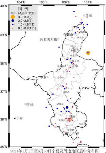 宁夏最大的一次地震在几几年「银川三条地震活动断层」 社会学论文