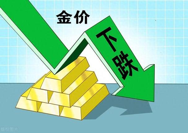 11月18日，黄金本周涨跌你怎么看「本周黄金市场回顾怎么写」 论文格式