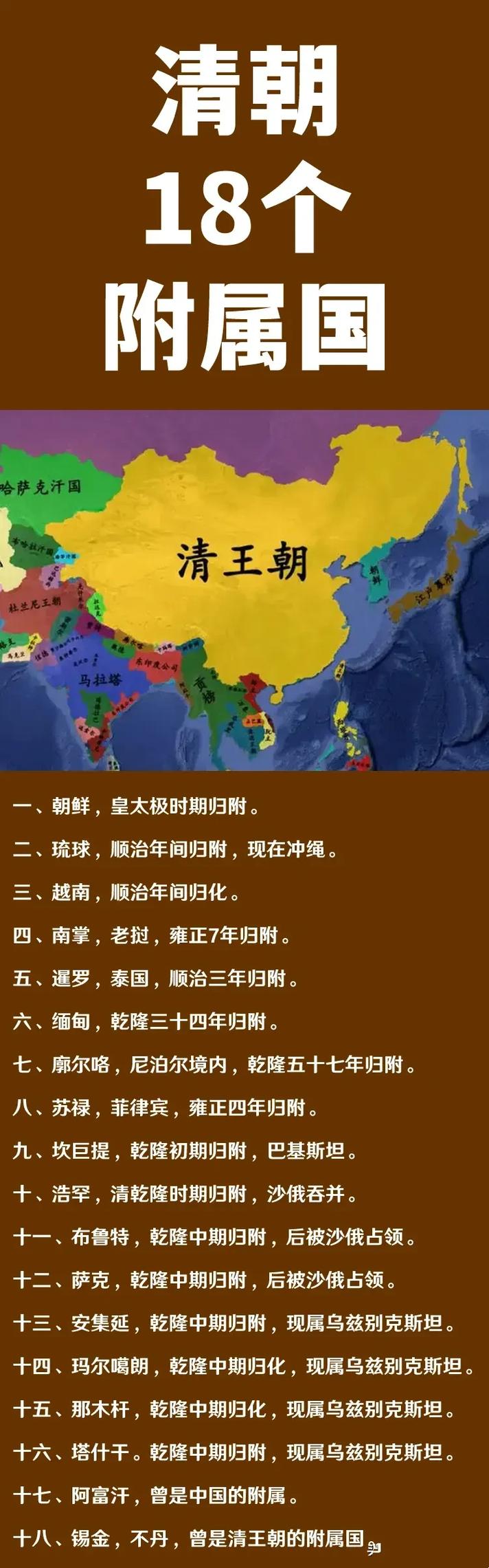 在古代时越南哪几个朝代是中国的附属国「朝鲜发布重大声明是什么」 社会学论文