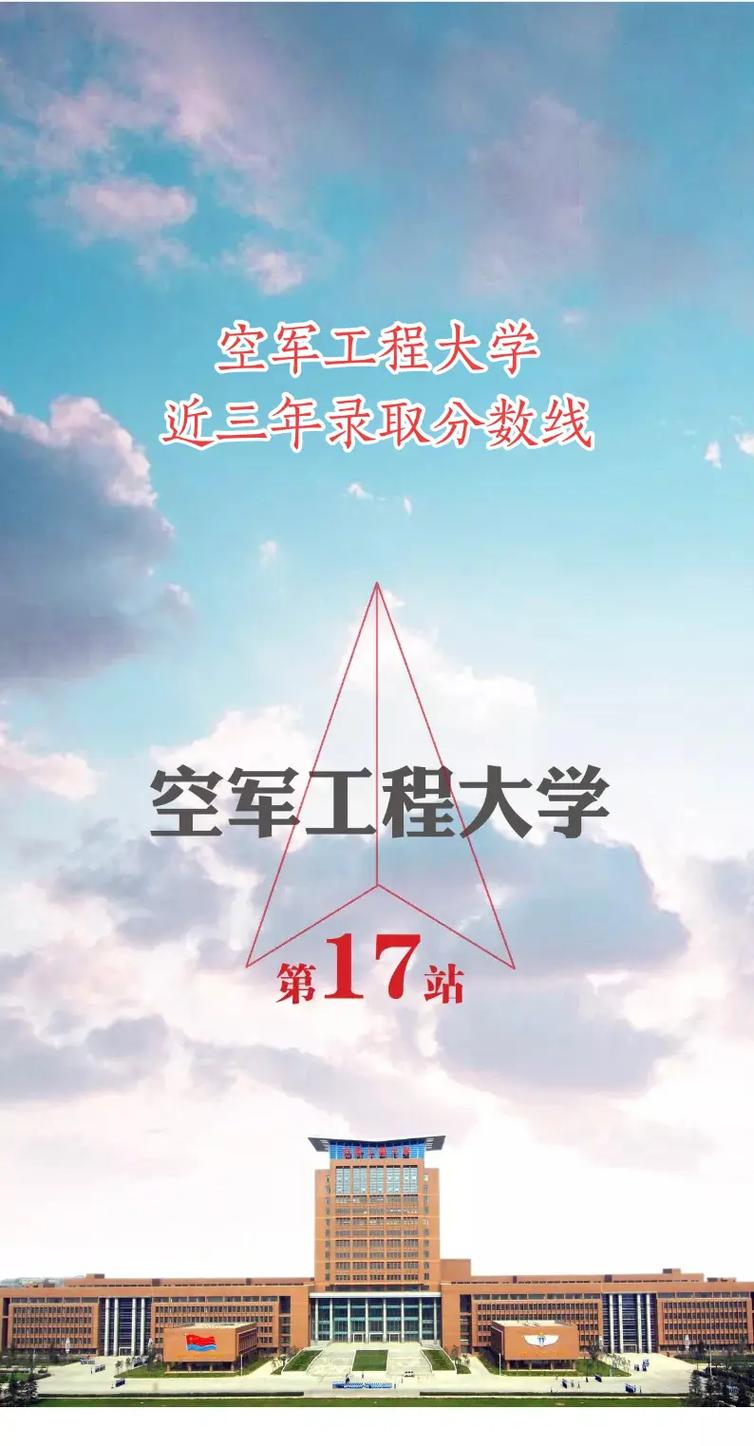 中国人民解放军西安空军工程大学分数线「中国解放军演练视频」 参考文献