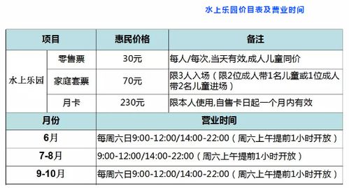 诸葛古镇水上乐园几点营业呢「游泳机构闭店不退费怎么办」 社会学论文